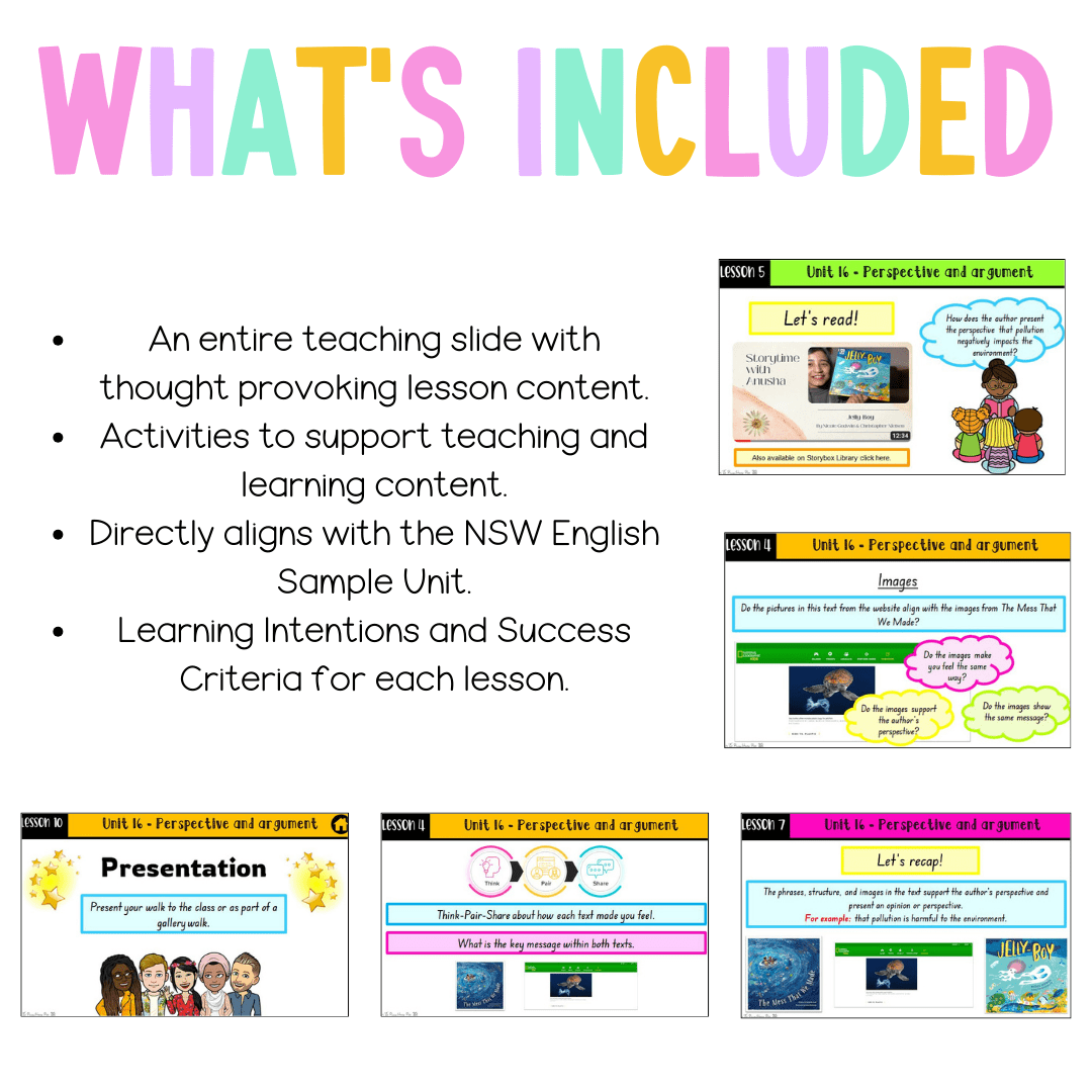 Multi Age K-2 Year A Unit 16 NSW Perspective and Argument English Teaching Slides - Teaching Slides