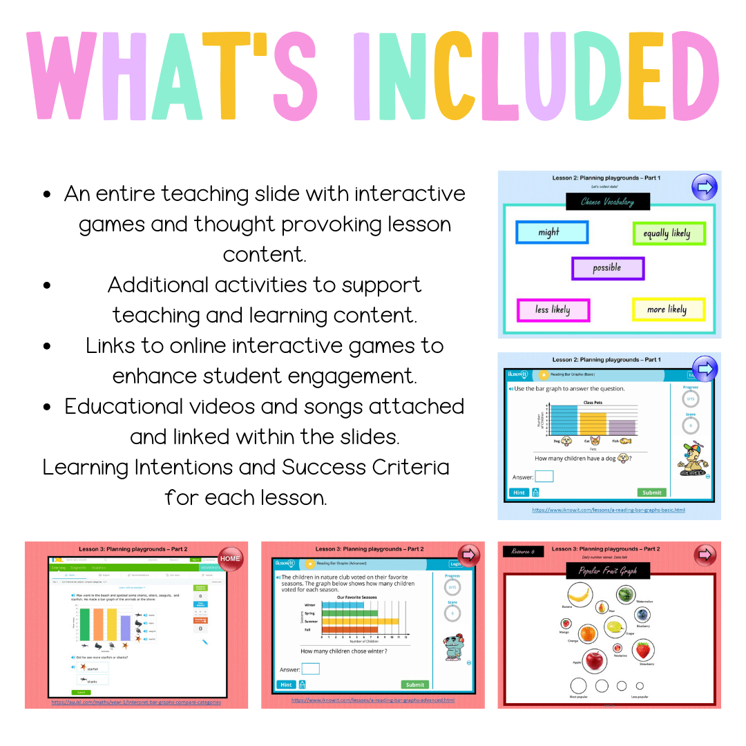 Multi Age K-2 Year A Unit 18 NSW Maths Teaching Slides - Zip Folder: Smart Notebook, PowerPoint, Google Slide Compatible