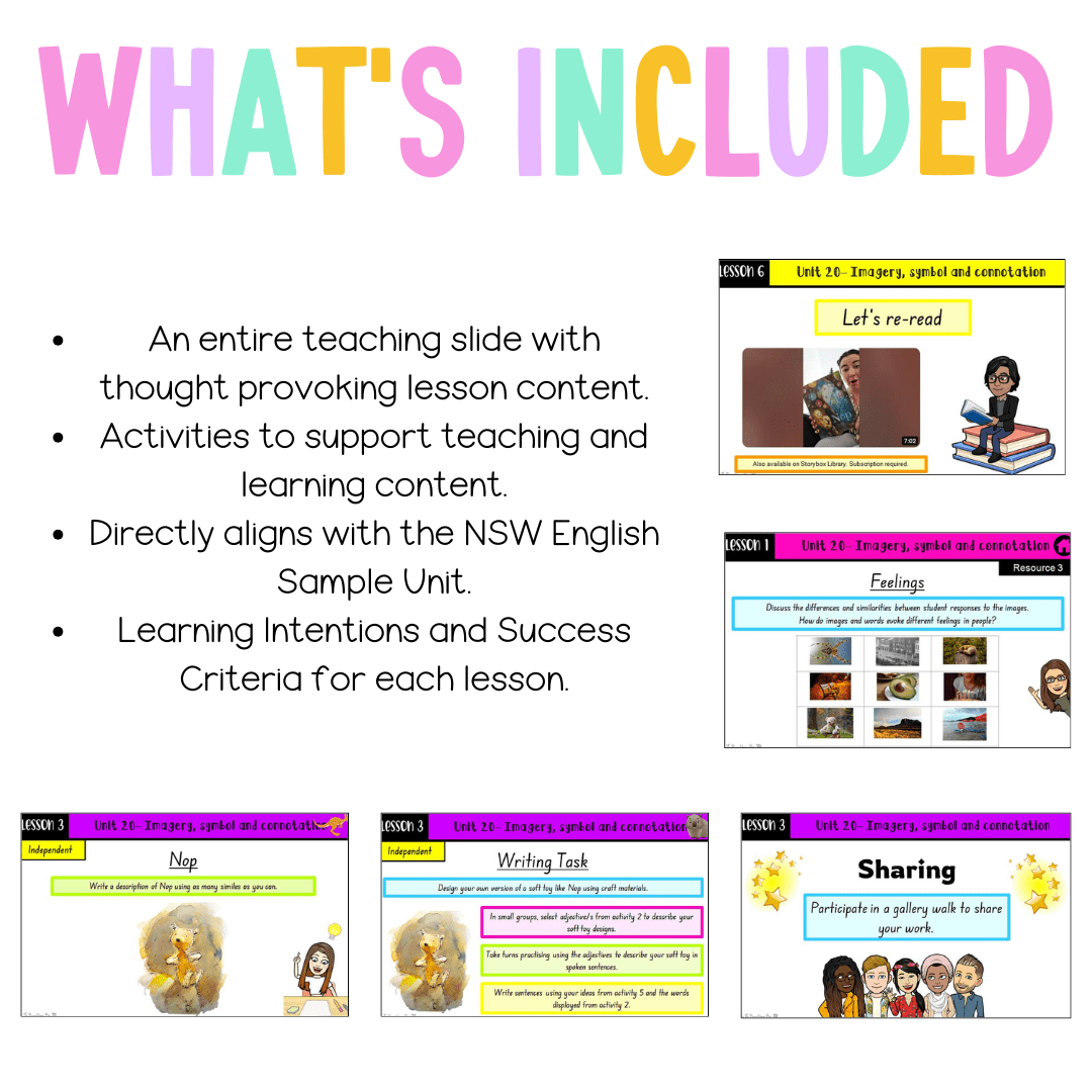 Multi Age K-2 Year A Unit 20 NSW Imagery, Symbol and Connotation English Teaching Slides - Teaching Slides