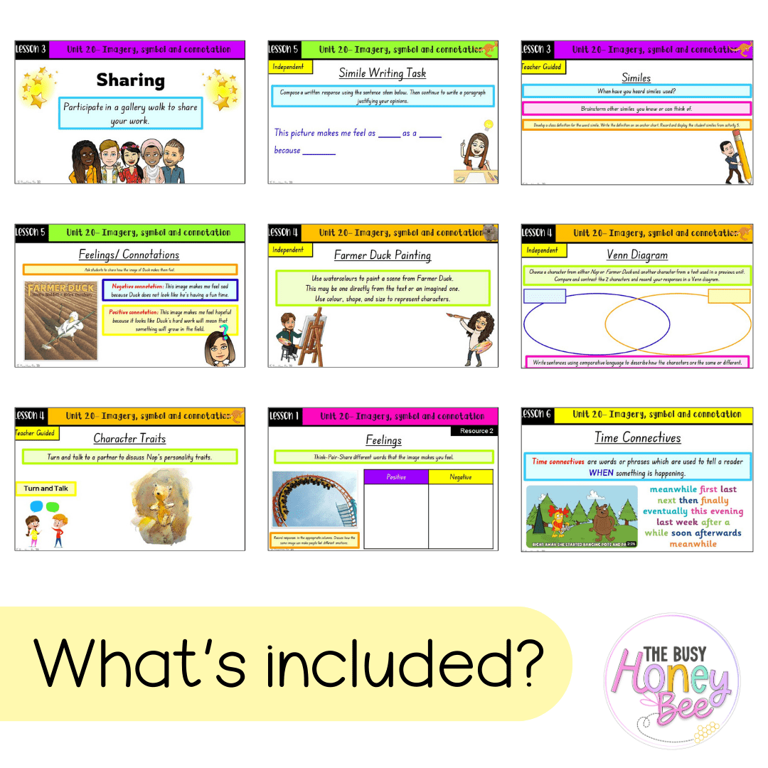 Multi Age K-2 Year A Unit 20 NSW Imagery, Symbol and Connotation English Teaching Slides - Teaching Slides