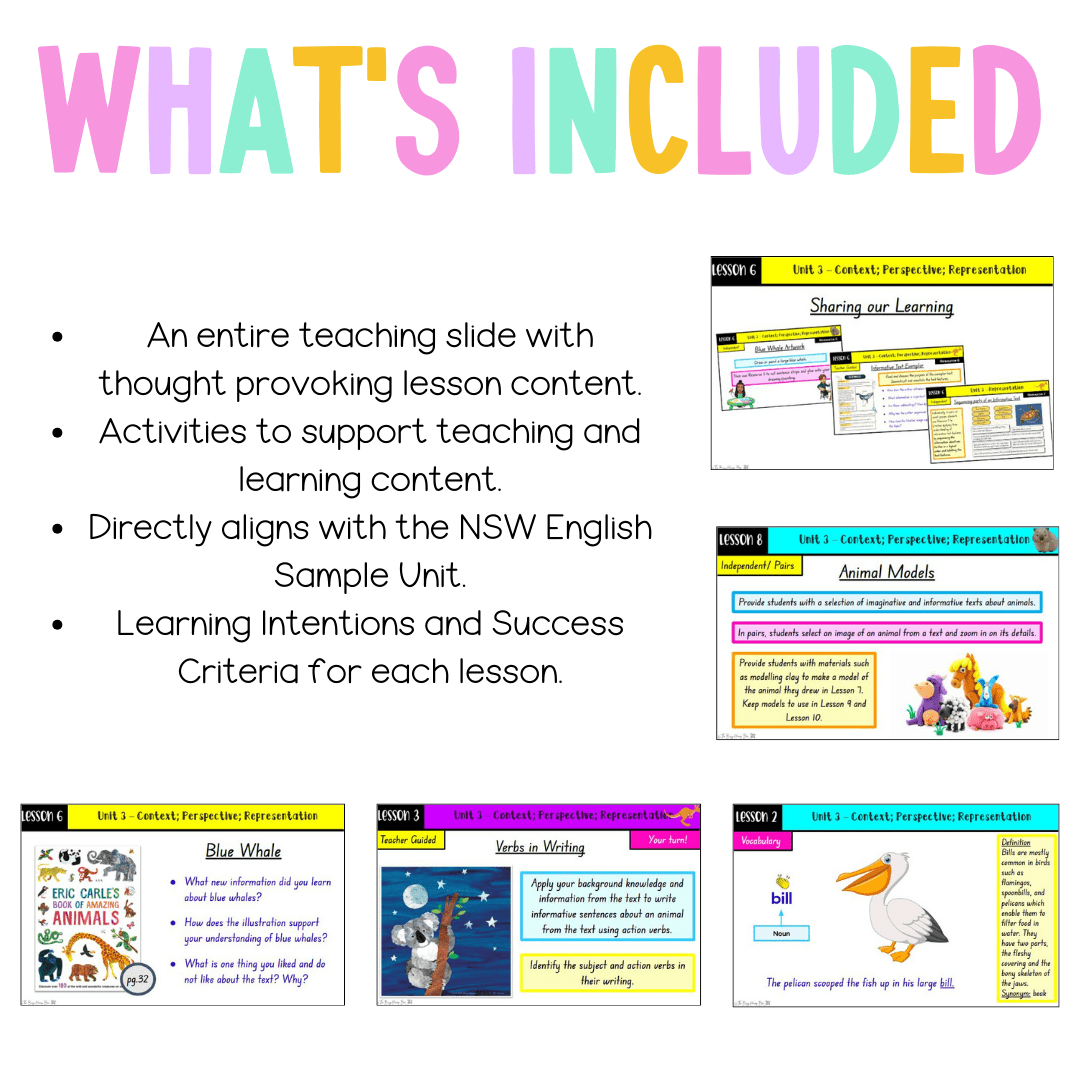 Multi Age K-2 Year A Unit 3 NSW Context and Perspective English Teaching Slides - Teaching Slides