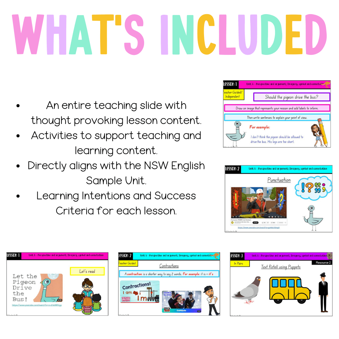 Multi Age K-2 Year A Unit 5 NSW Perspective and Argument English Teaching Slides - Teaching Slides