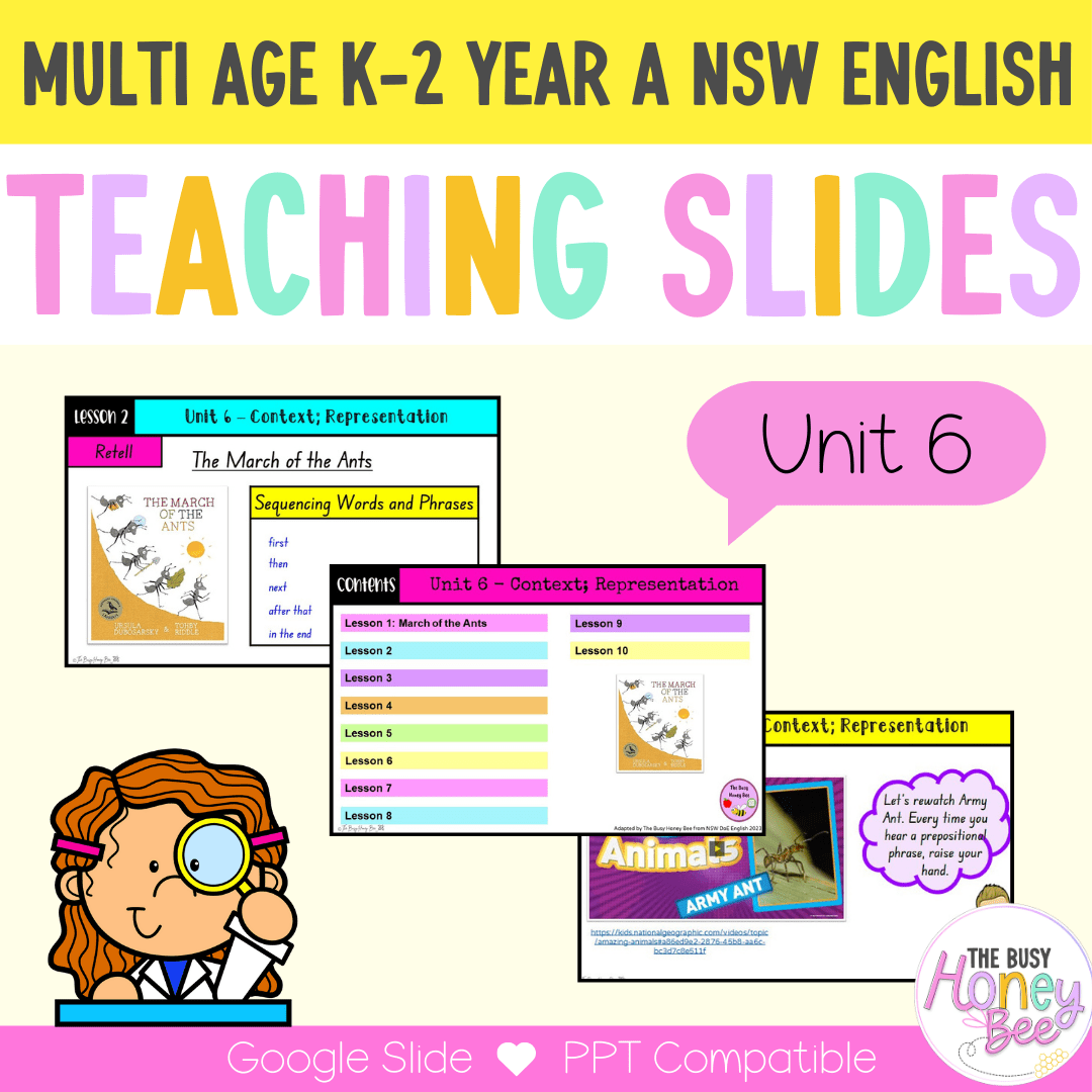 Multi Age K-2 Year A Unit 6 NSW Context and Representation English Teaching Slides - Teaching Slides