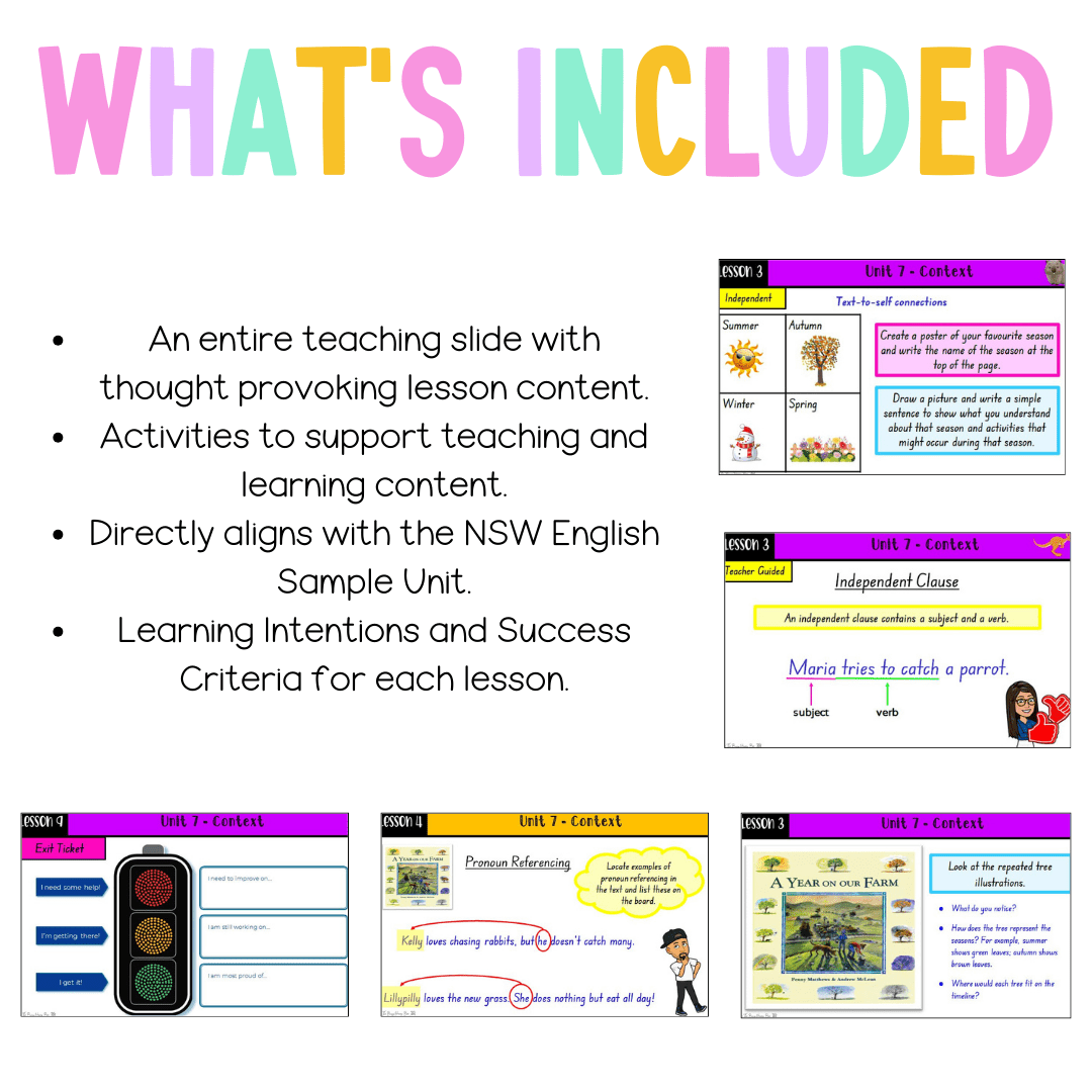 Multi Age K-2 Year A Unit 7 NSW Context English Teaching Slides - Teaching Slides