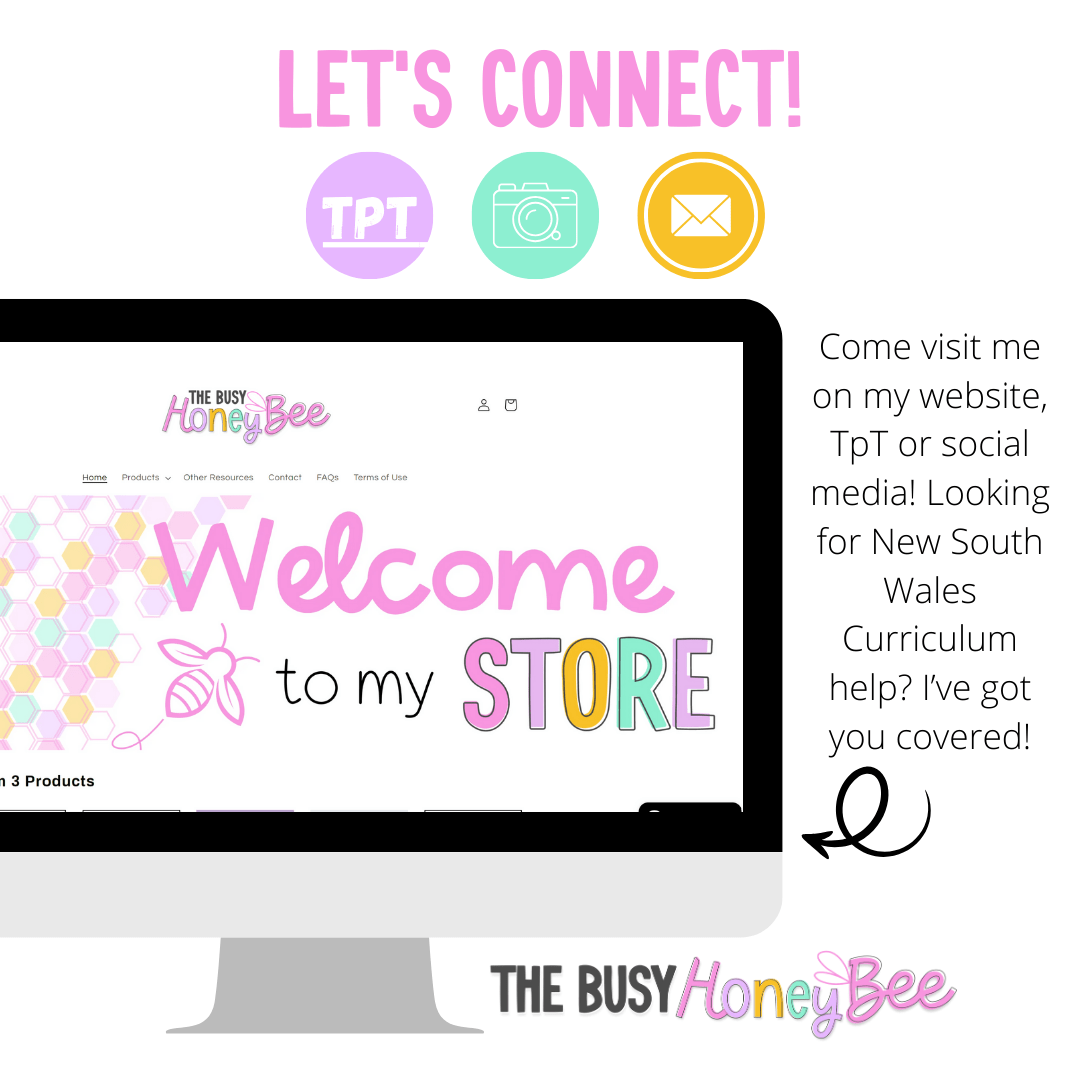 Multi Age K-2 Year B Term 3 Maths Teaching Slides Mega Bundle - Teaching Slides