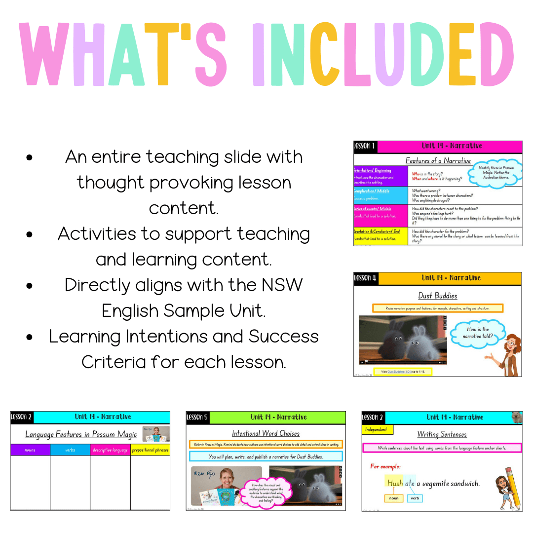 Multi Age K-2 Year B Unit 14 NSW Narrative English Teaching Slides - Teaching Slides