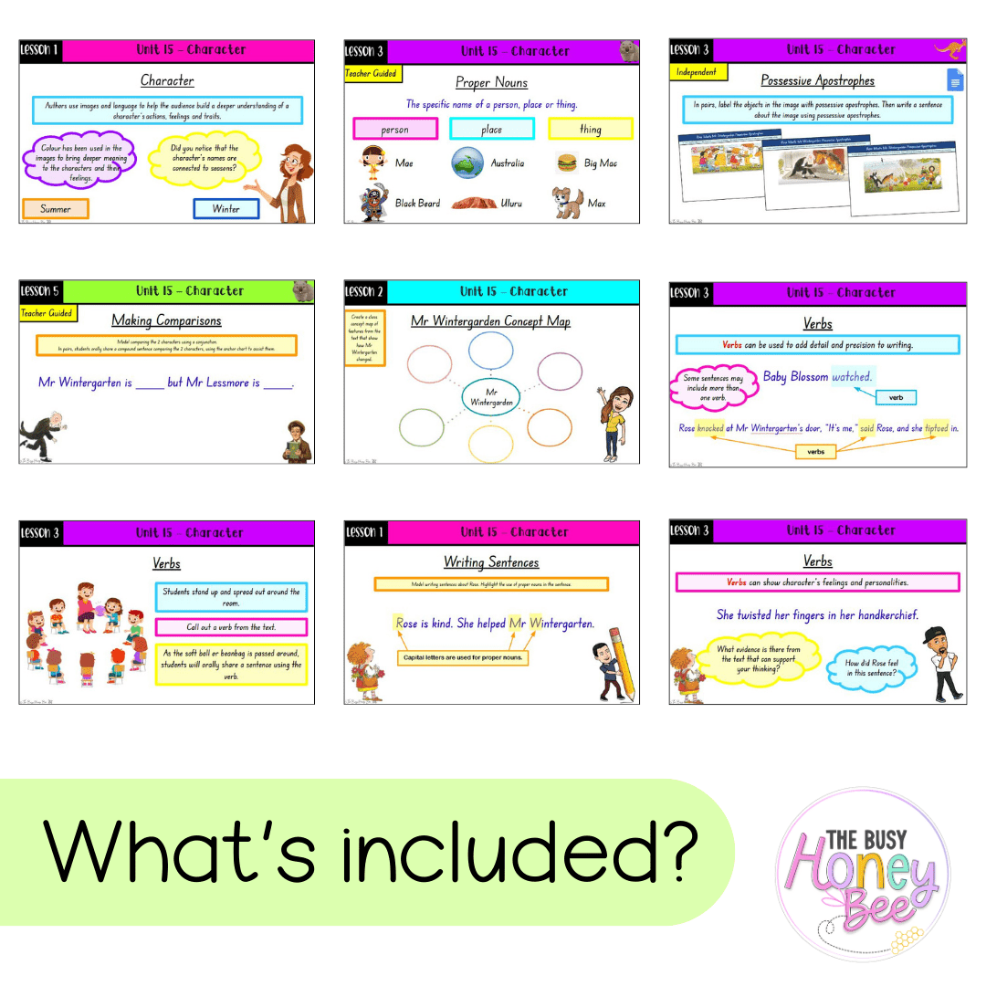 Multi Age K-2 Year B Unit 15 NSW Character English Teaching Slides - Teaching Slides
