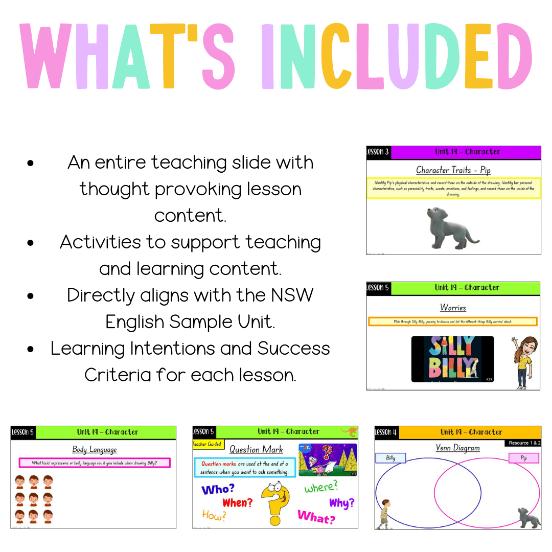 Multi Age K-2 Year B Unit 19 NSW Character English Teaching Slides - Teaching Slides
