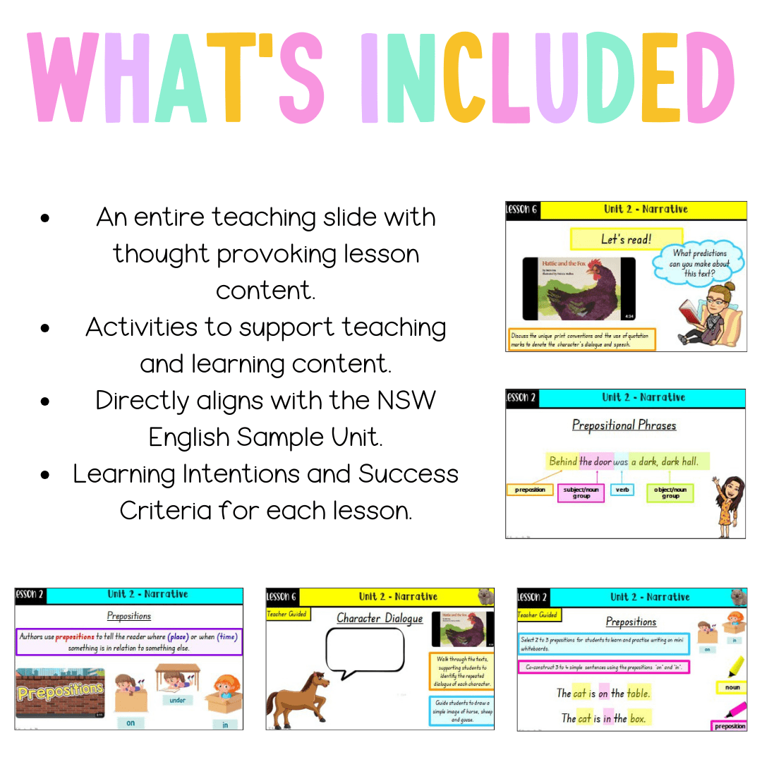Multi Age K-2 Year B Unit 2 NSW Narrative English Teaching Slides - Teaching Slides