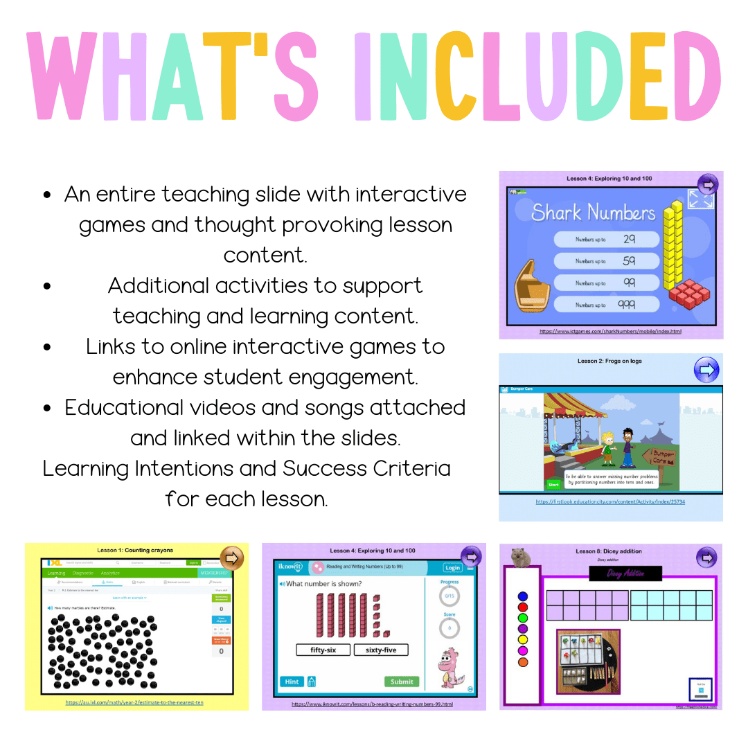 Multi Age K-2 Year B Unit 4 NSW Maths Teaching Slides - Teaching Slides