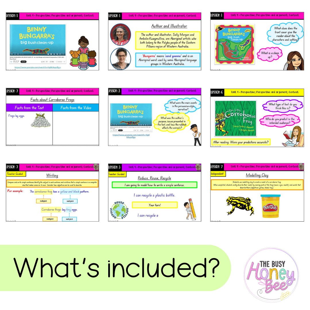 Multi Age K-2 Year B Unit 4 NSW Perspective, Argument and Context English Teaching Slides - Teaching Slides