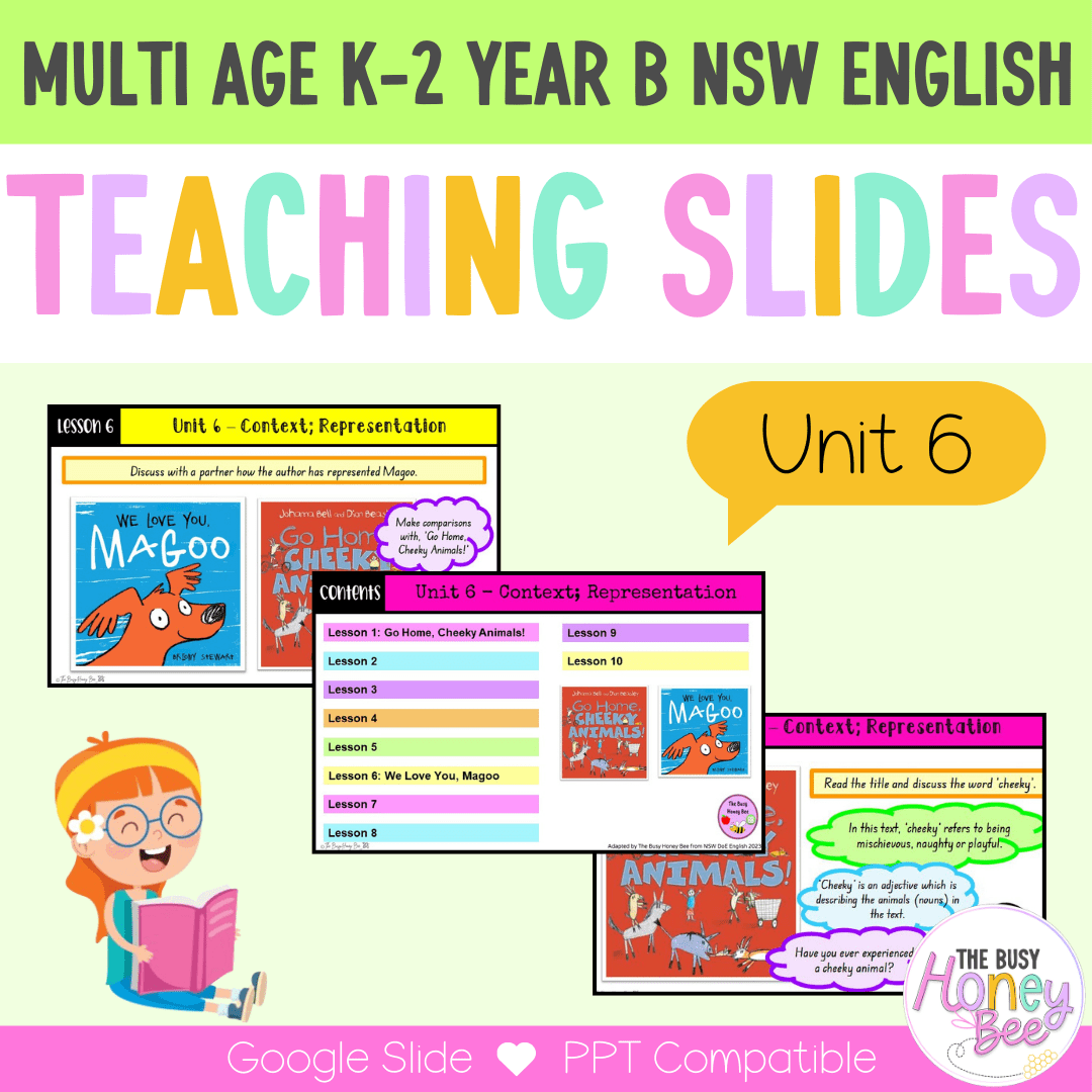 Multi Age K-2 Year B Unit 6 NSW Context and Representation English Teaching Slides - Teaching Slides