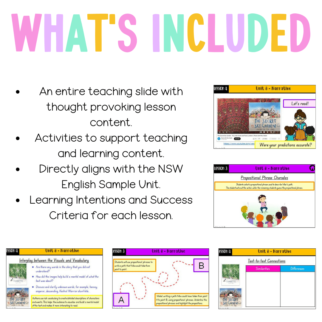 Multi Age K-2 Year B Unit 8 NSW Narrative English Teaching Slides - Teaching Slides