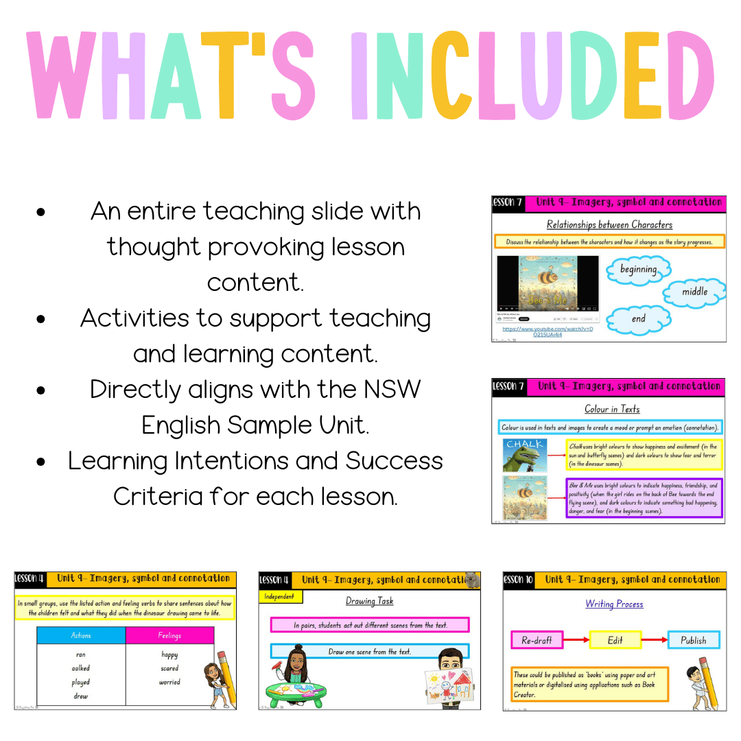 Multi Age K-2 Year B Unit 9 NSW Imagery, Symbol and Connotation English Teaching Slides - Teaching Slides