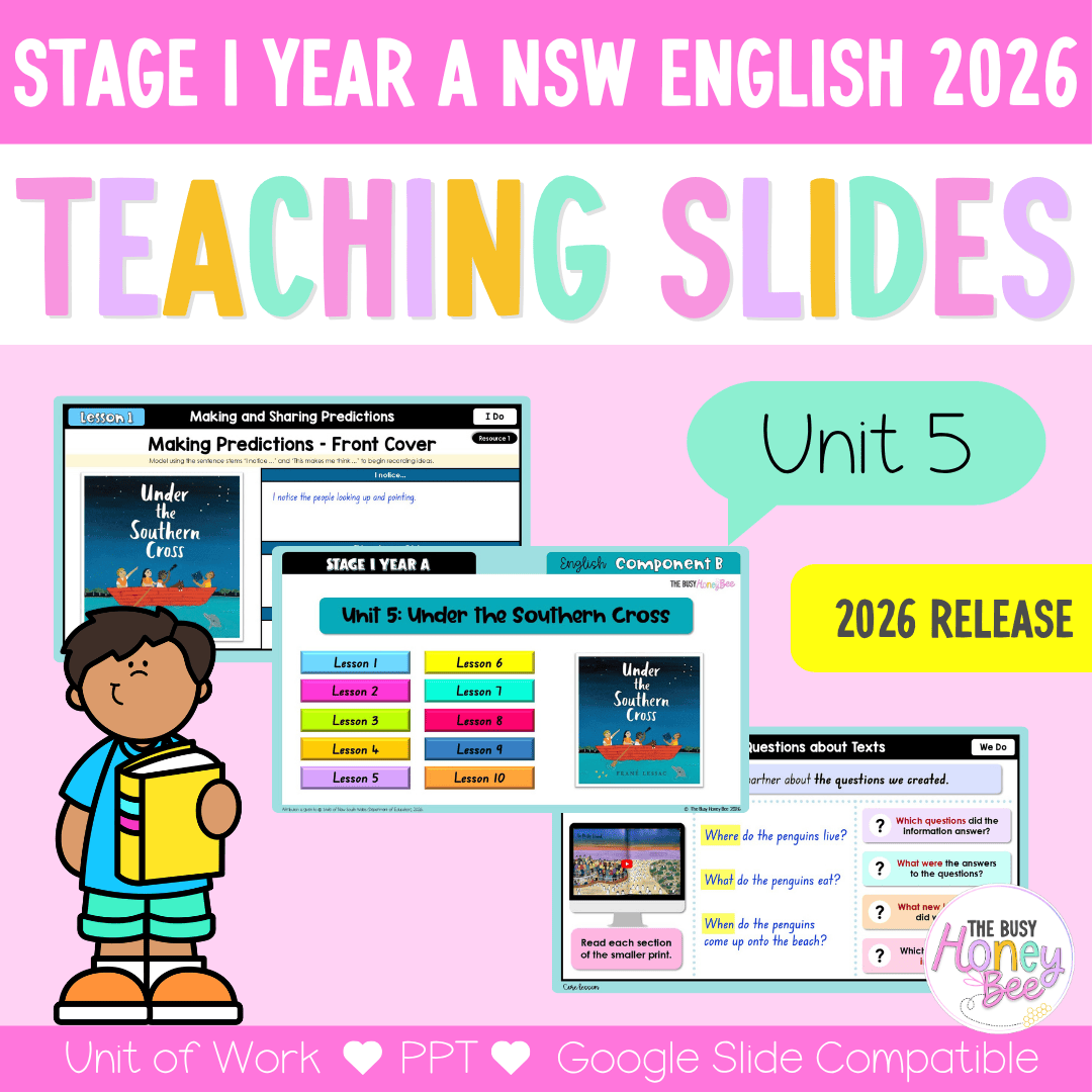Stage 1 Year A NSW English Teaching Slides UNIT 5 Under the Southern C ...