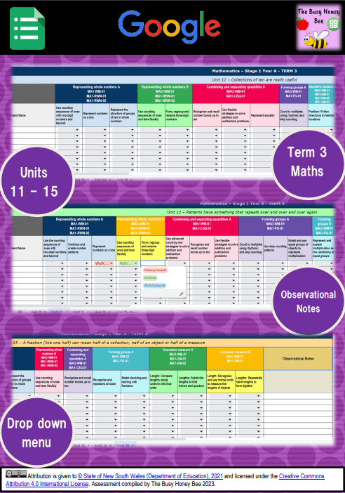Stage 1 Year A NSW Term 3 Maths Assessment Overview Google Sheet - Assessment