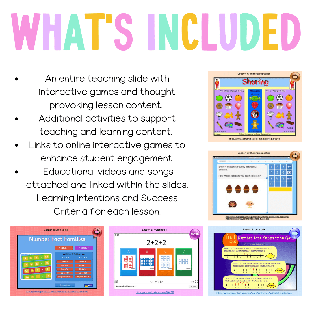 Stage 1 Year A Unit 16 NSW Maths Teaching Slides - Zip Folder: Smart Notebook, PowerPoint, Google Slide Compatible