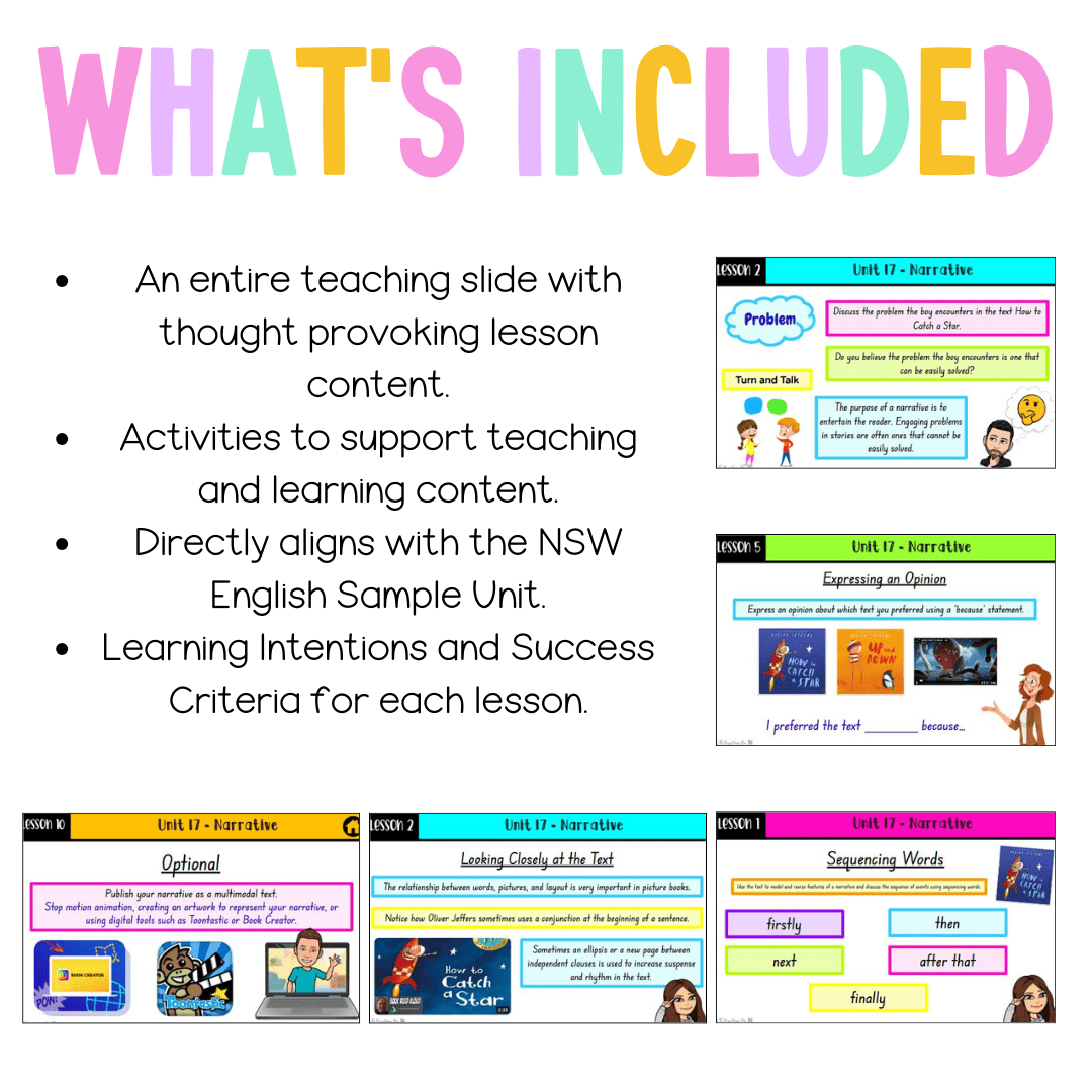 Stage 1 Year A Unit 17 NSW Narrative English Teaching Slides - Teaching Slides