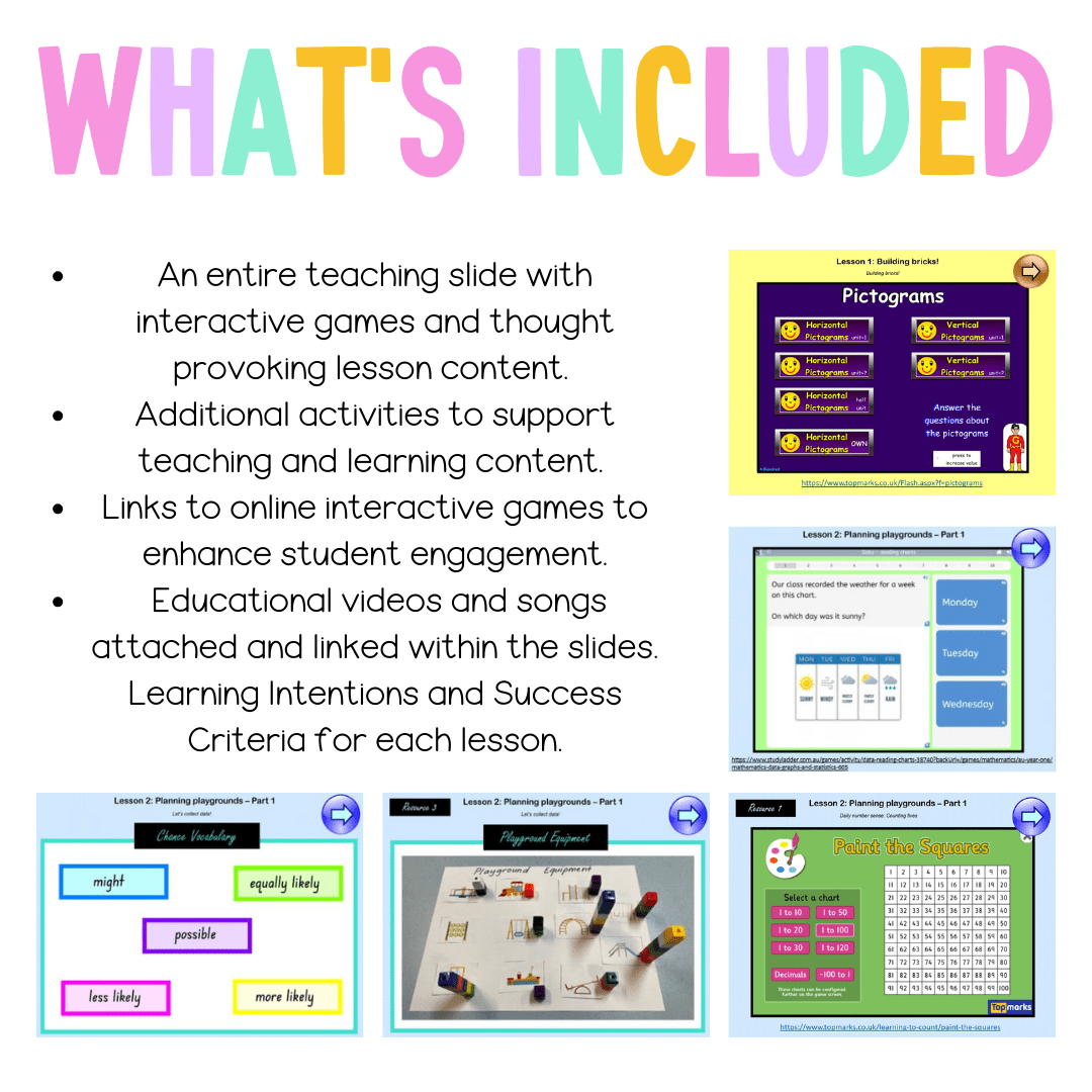 Stage 1 Year A Unit 18 NSW Maths Teaching Slides - Zip Folder: Smart Notebook, PowerPoint, Google Slide Compatible