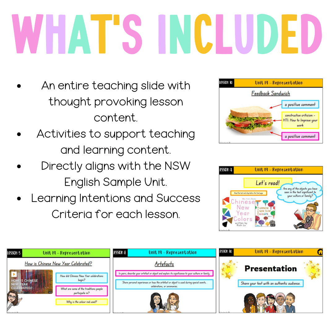 Stage 1 Year A Unit 19 NSW Representation English Teaching Slides - Teaching Slides