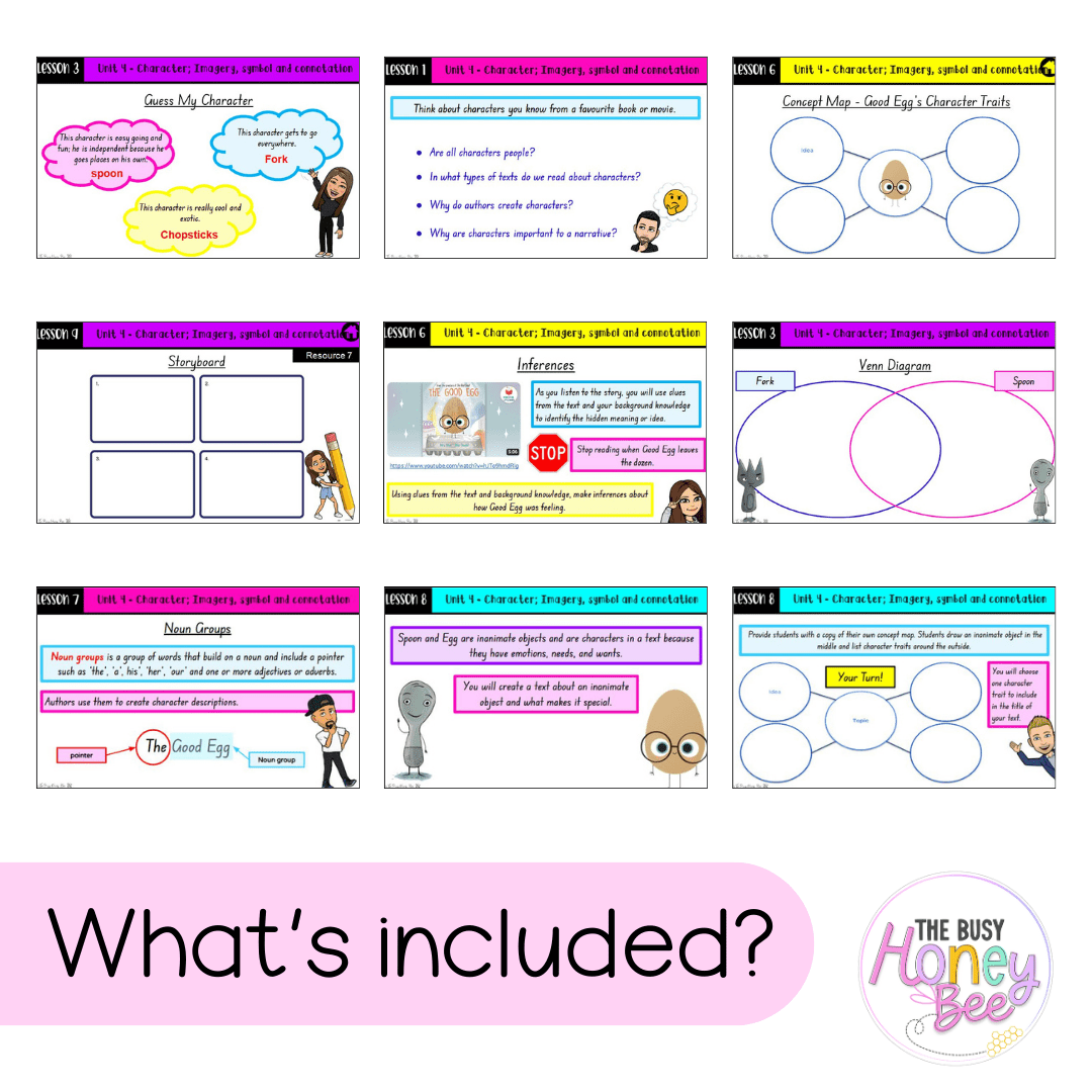 Stage 1 Year A Unit 4 NSW Character; Imagery, symbol... English Teaching Slides - Teaching Slides