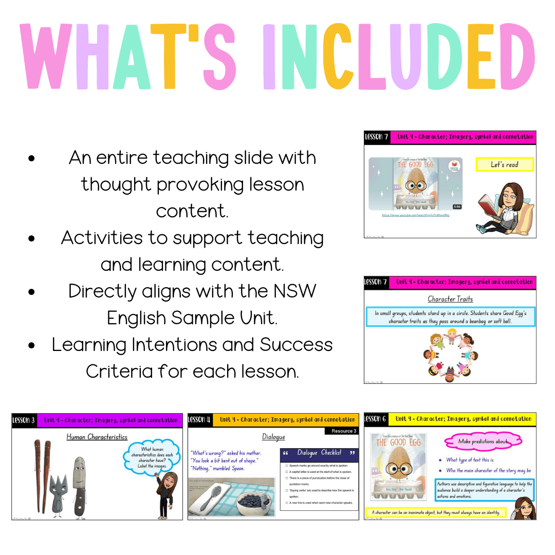 Stage 1 Year A Unit 4 NSW Character; Imagery, symbol... English Teaching Slides - Teaching Slides