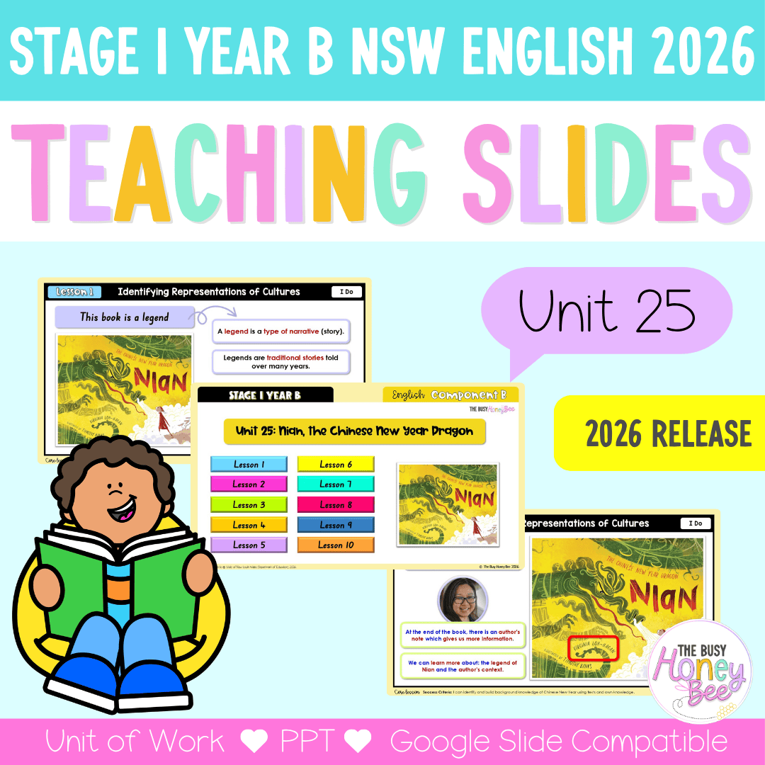Stage 1 Year B NSW English Teaching Slides UNIT 25 Nian, the Chinese N ...
