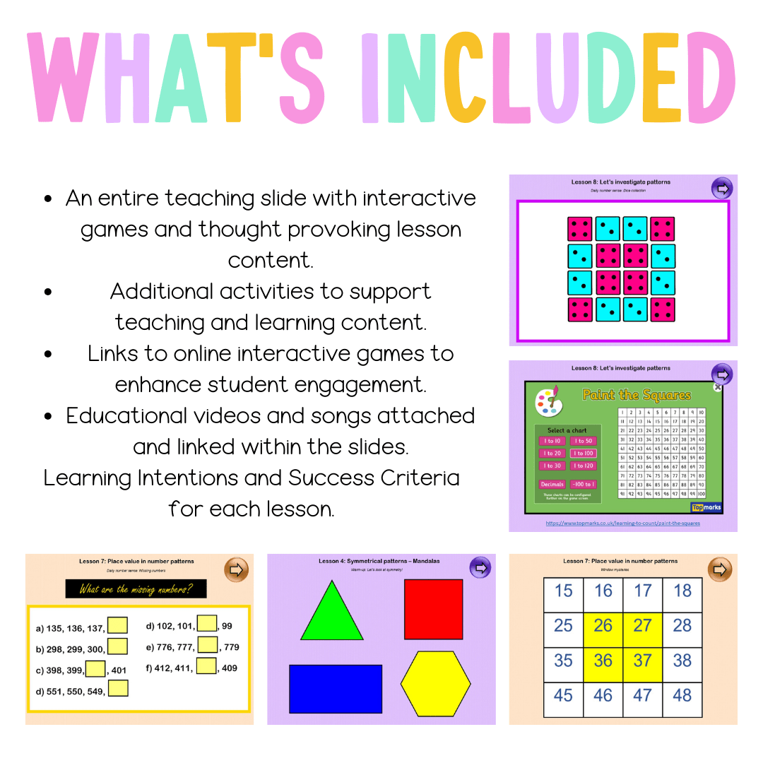 Stage 1 Year B Unit 22 NSW Maths Teaching Slides - Teaching Slides