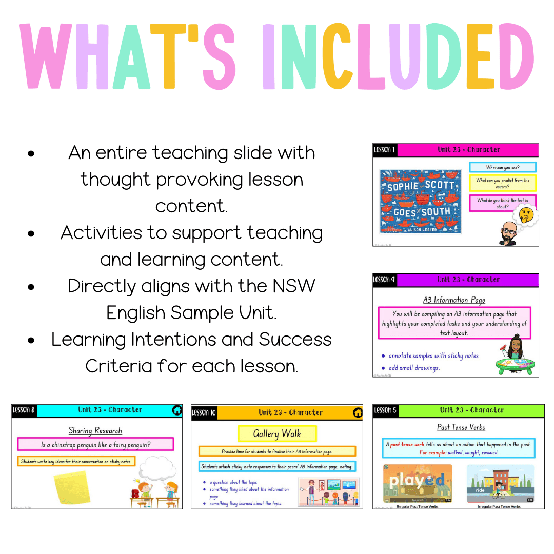 Stage 1 Year B Unit 23 NSW Character English Teaching Slides - Teaching Slides