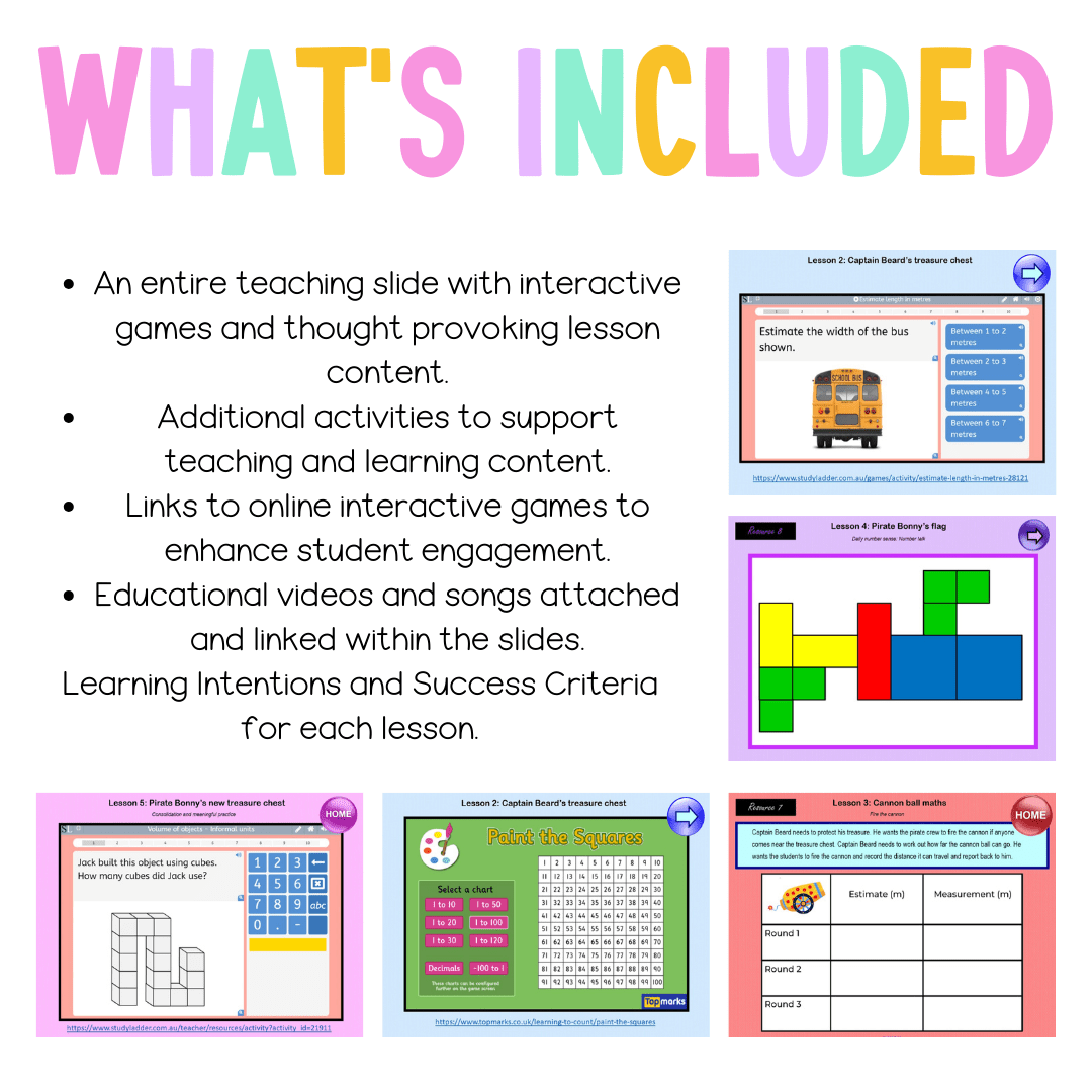 Stage 1 Year B Unit 23 NSW Maths Teaching Slides - Teaching Slides