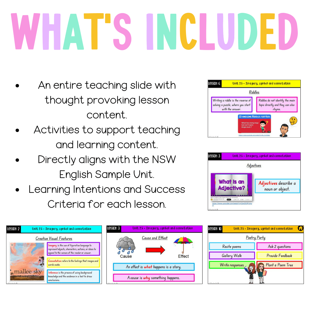 Stage 1 Year B Unit 25 NSW Imagery, Symbol and Connotation English Teaching Slides - Teaching Slides