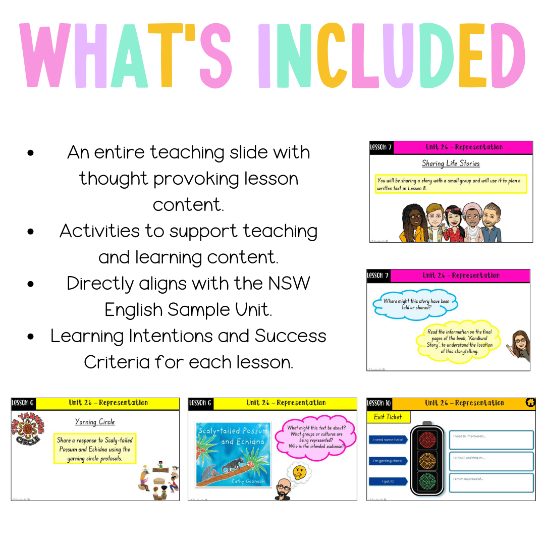 Stage 1 Year B Unit 26 NSW Representation English Teaching Slides - Teaching Slides