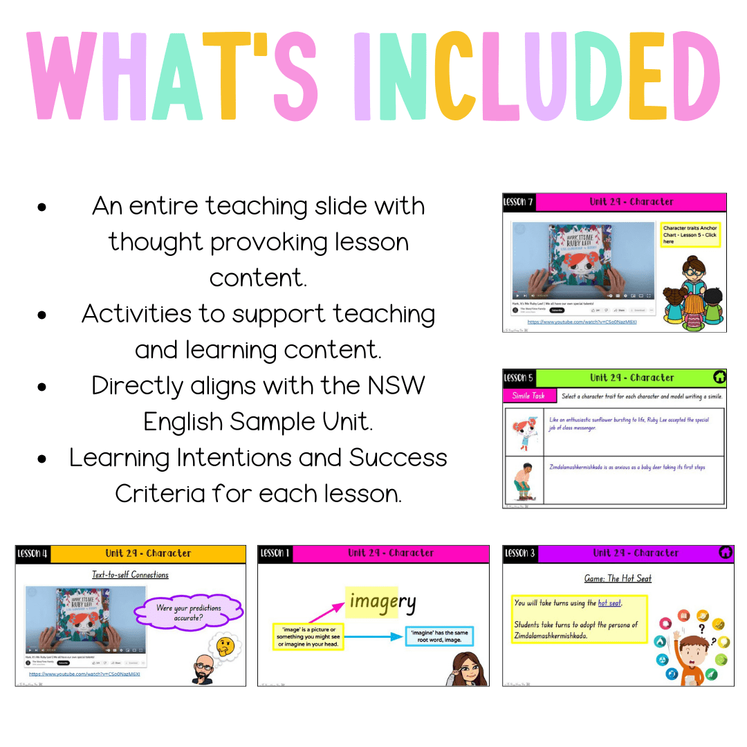 Stage 1 Year B Unit 29 NSW Character English Teaching Slides - Teaching Slides
