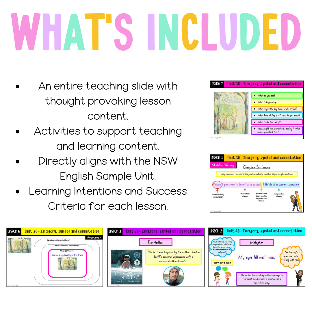 Stage 1 Year B Unit 30 NSW Imagery, Symbol and Connotation English Teaching Slides - Teaching Slides