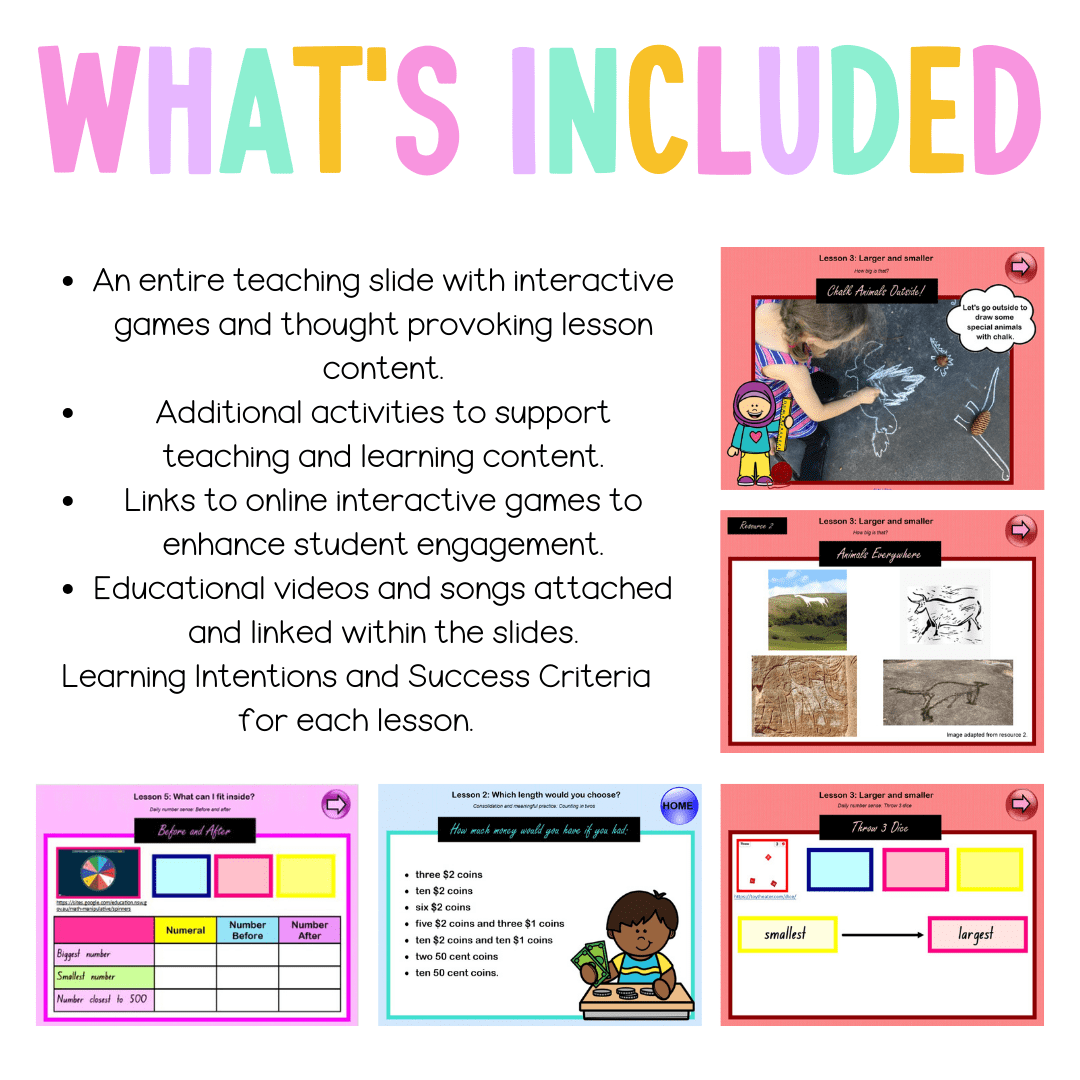 Stage 1 Year B Unit 34 NSW Maths Teaching Slides - Teaching Slides