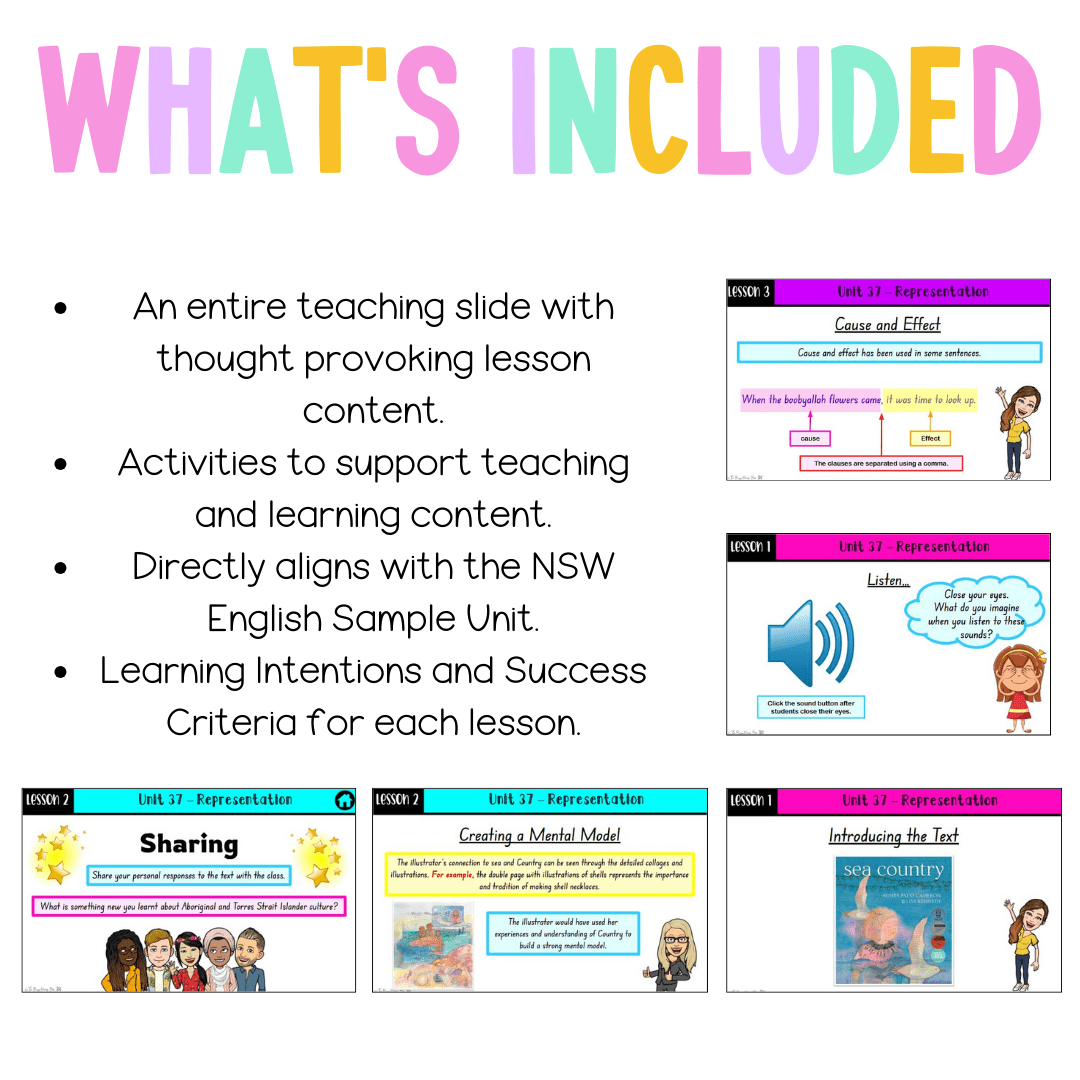 Stage 1 Year B Unit 37 NSW Representation English Teaching Slides - Teaching Slides