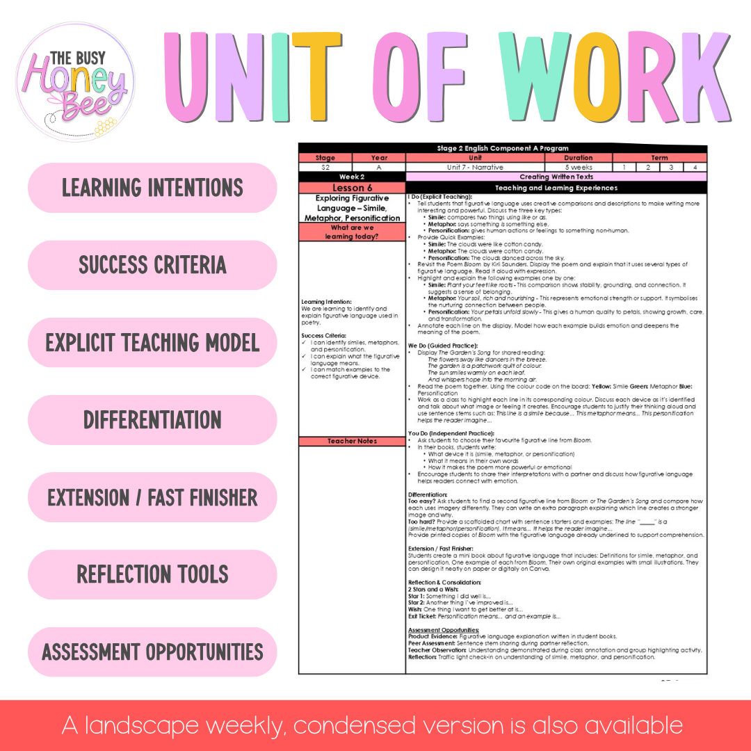 Stage 2 Year A Creating Written Texts Teaching Bundle Unit 7 - Teaching Bundle
