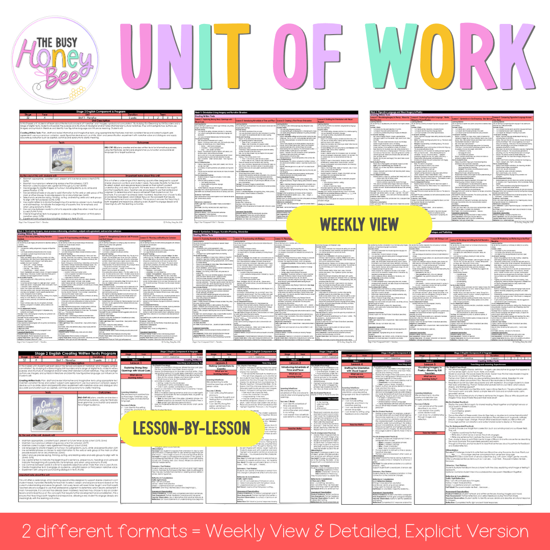 Stage 2 Year A Creating Written Texts Teaching Bundle Unit 7 - Teaching Bundle