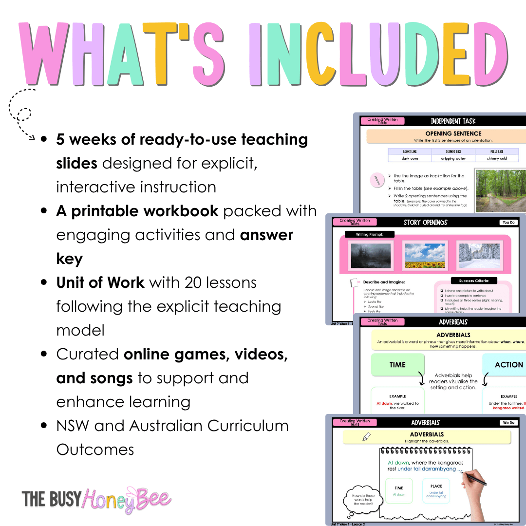 Stage 2 Year A Creating Written Texts Teaching Bundle Unit 7 - Teaching Bundle