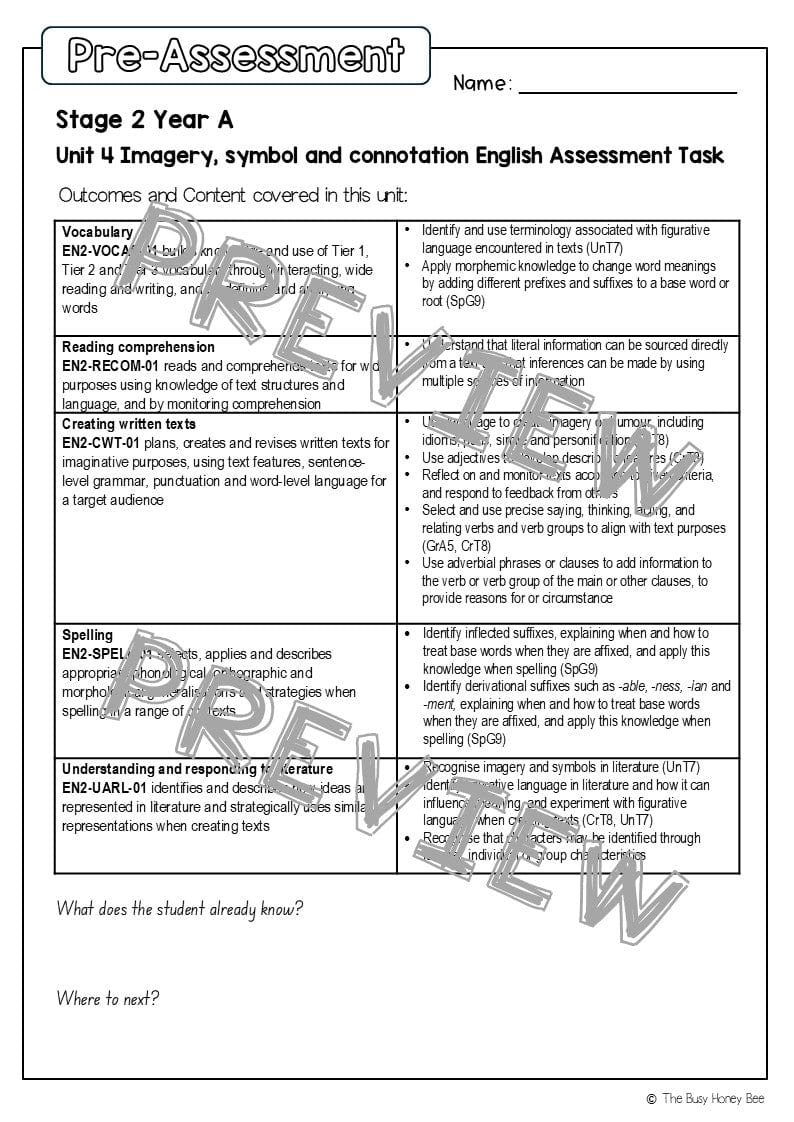 Stage 2 Year A English Pre- and Post-Assessment Unit 4 Imagery, Symbol and Connotation -