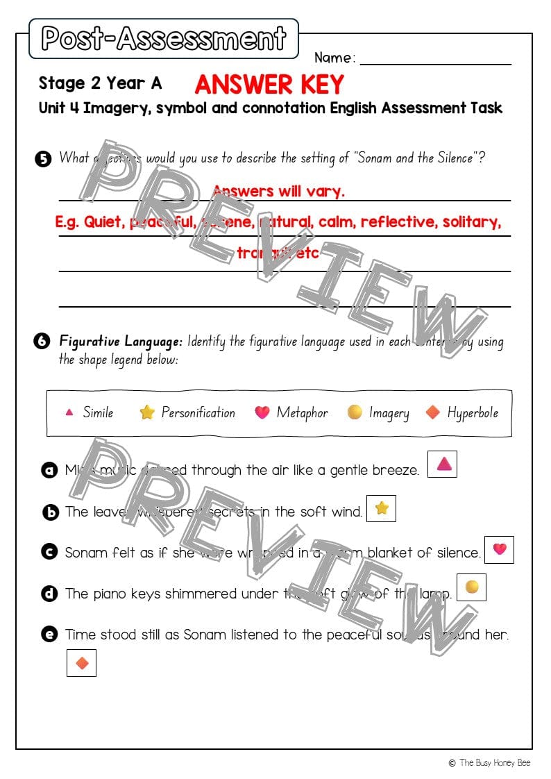 Stage 2 Year A English Pre- and Post-Assessment Unit 4 Imagery, Symbol and Connotation -