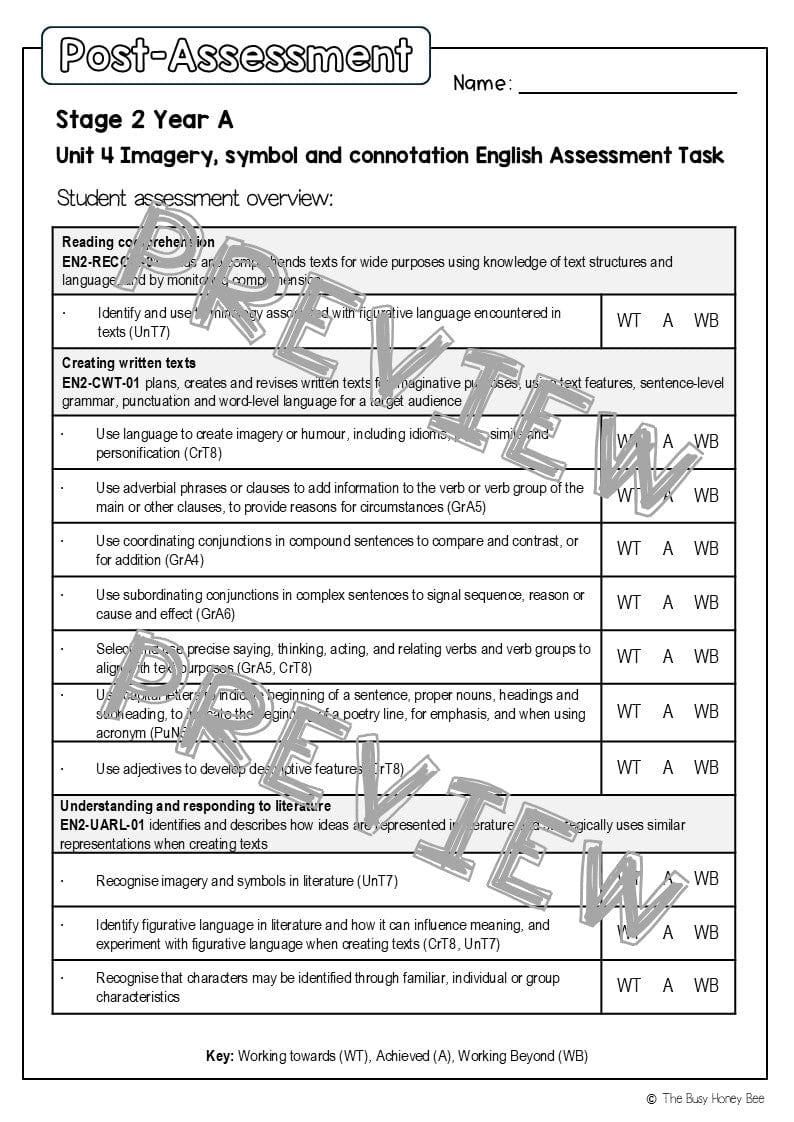 Stage 2 Year A English Pre- and Post-Assessment Unit 4 Imagery, Symbol and Connotation -