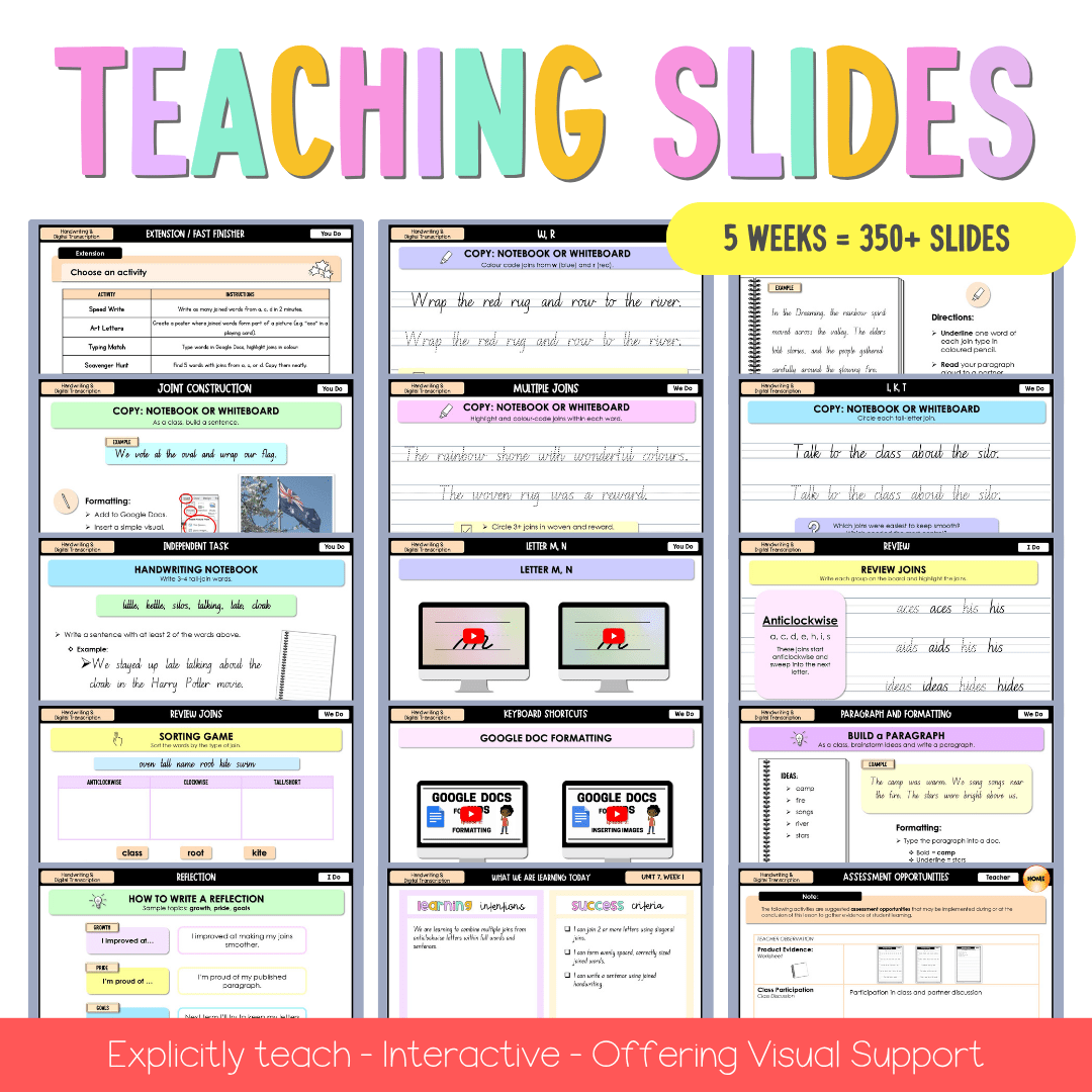 Stage 2 Year A Handwriting and Digital Transcription Teaching Bundle Unit 7 - Teaching Bundle