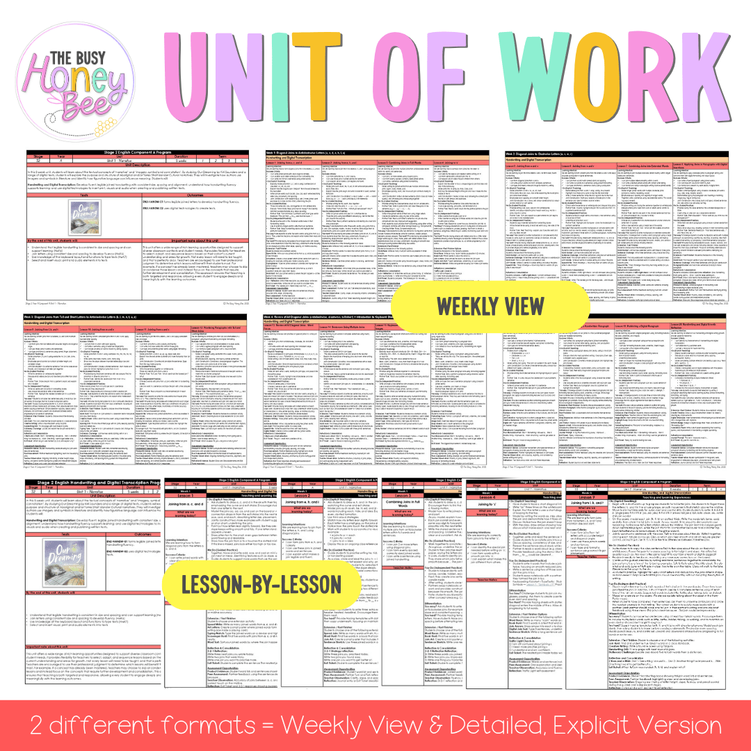 Stage 2 Year A Handwriting and Digital Transcription Teaching Bundle Unit 7 - Teaching Bundle