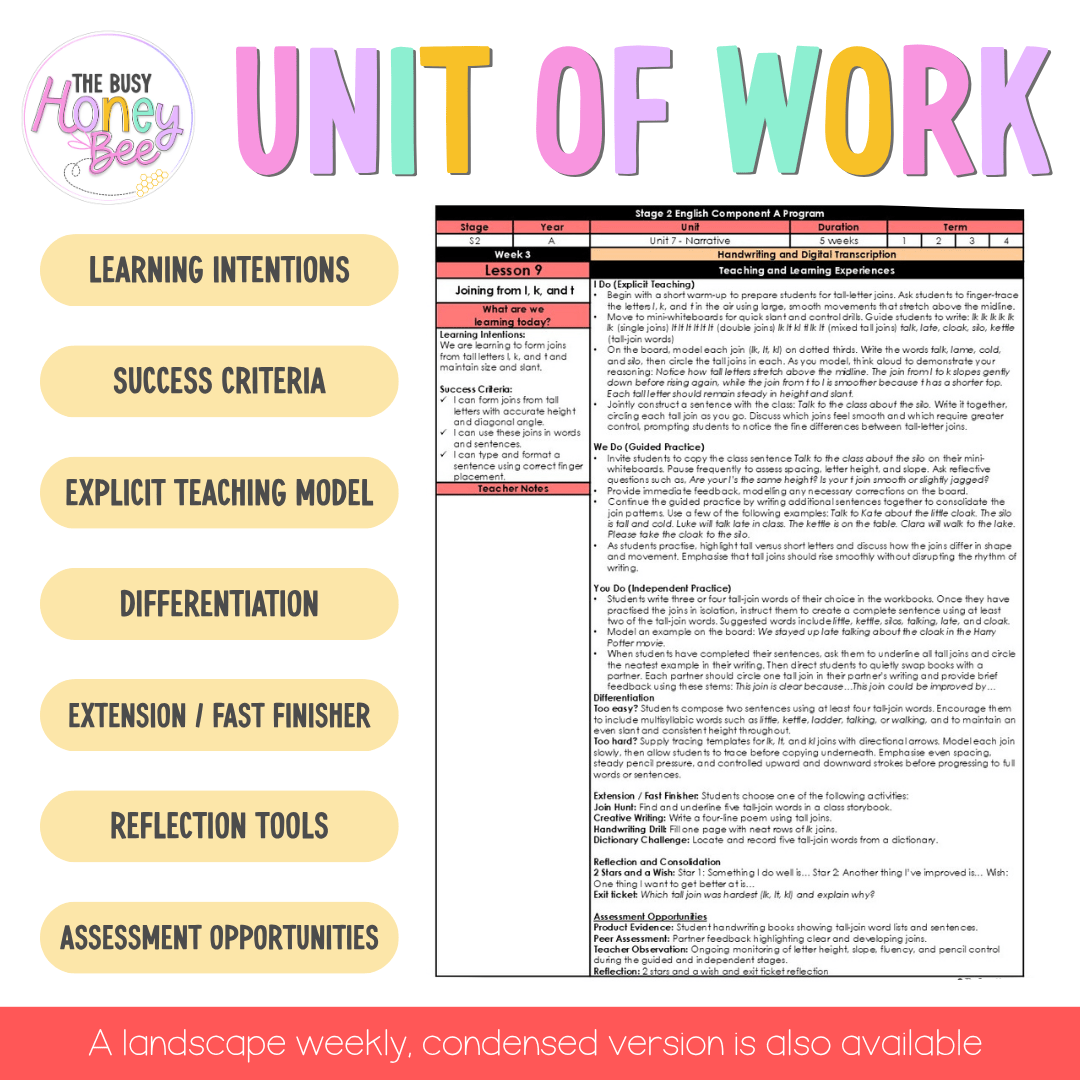 Stage 2 Year A Handwriting and Digital Transcription Teaching Bundle Unit 7 - Teaching Bundle