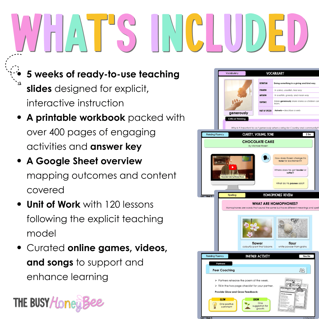 Stage 2 Year A NSW English Component A Teaching Bundle Unit 7 - Teaching Bundle