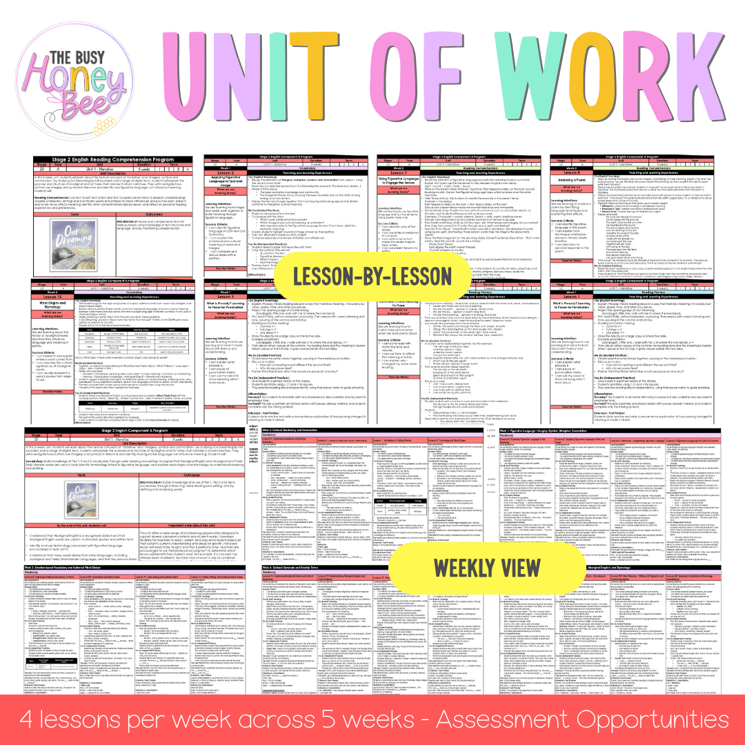Stage 2 Year A NSW English Component A Teaching Bundle Unit 7 - Teaching Bundle