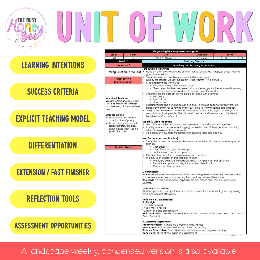 Stage 2 Year A NSW English Component A Teaching Bundle Unit 7 - Teaching Bundle
