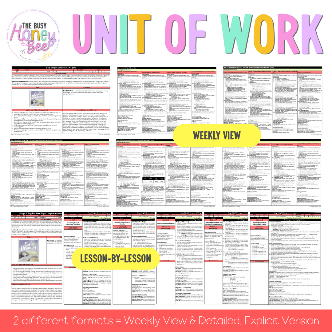 Stage 2 Year A Reading Comprehension Teaching Bundle Unit 7 - Teaching Bundle
