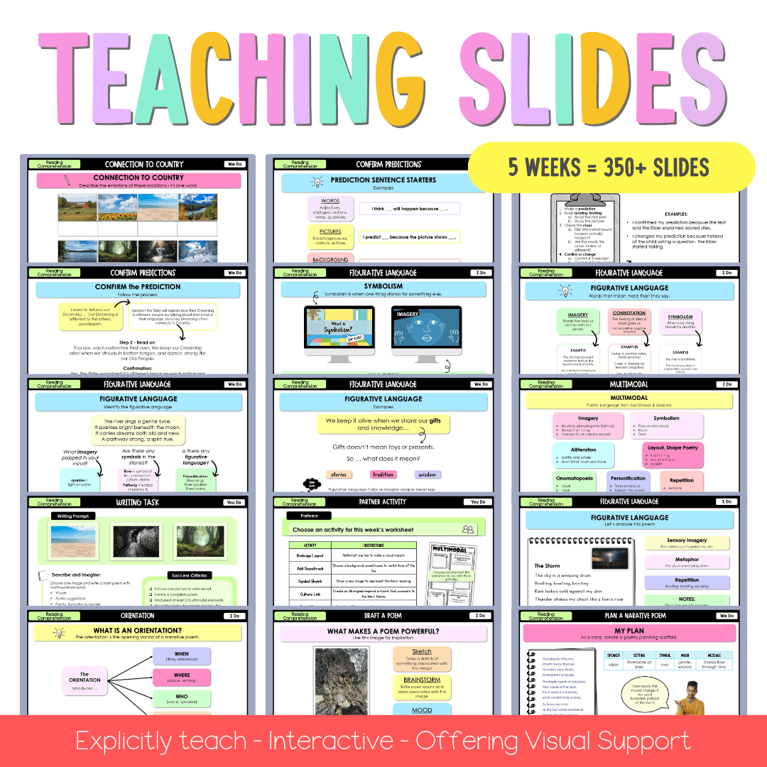 Stage 2 Year A Reading Comprehension Teaching Bundle Unit 7 - Teaching Bundle